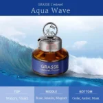 Bullsone Grasse Lésterel Aqua Wave Car Perfume 100ML